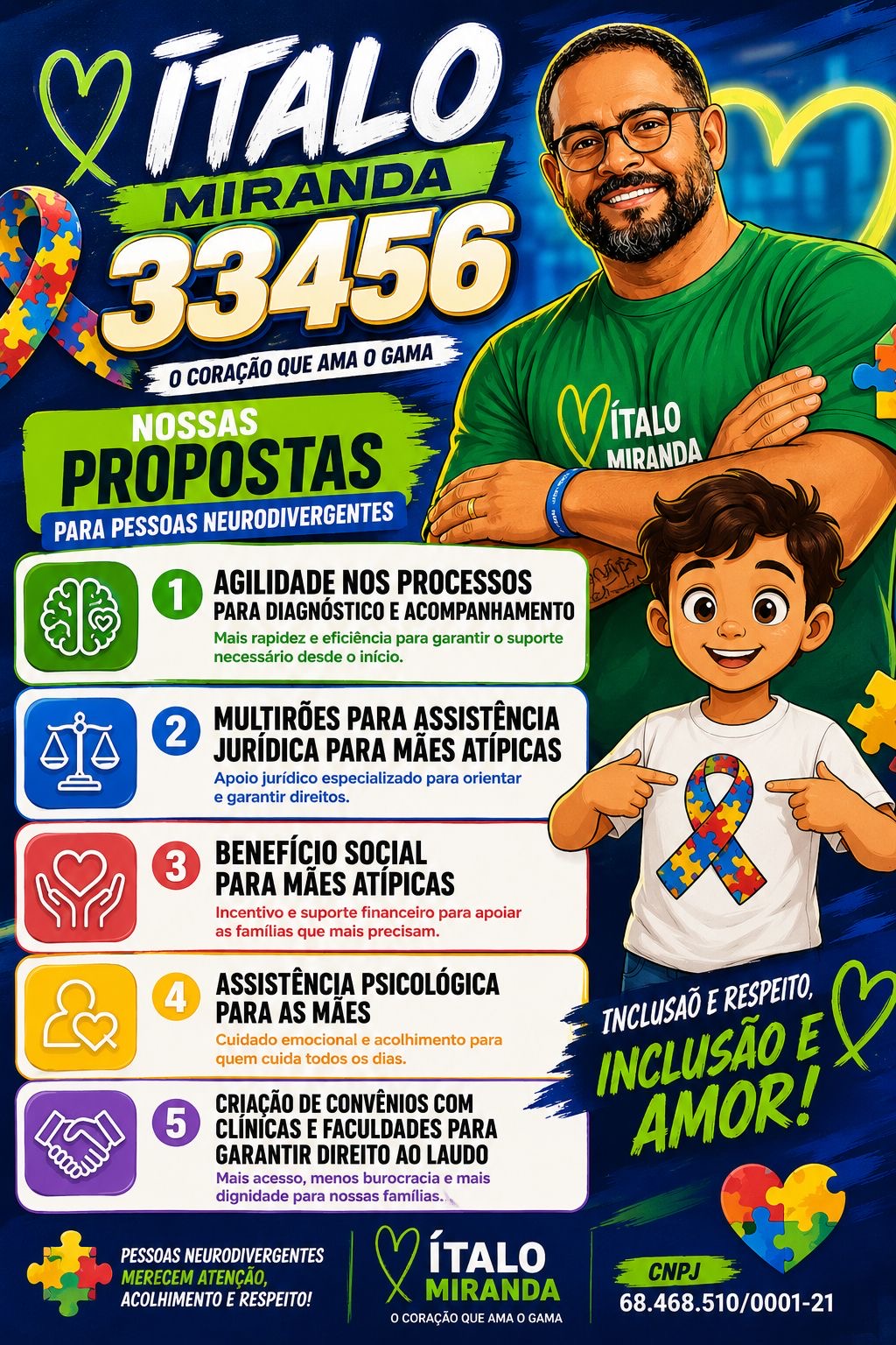Publicação